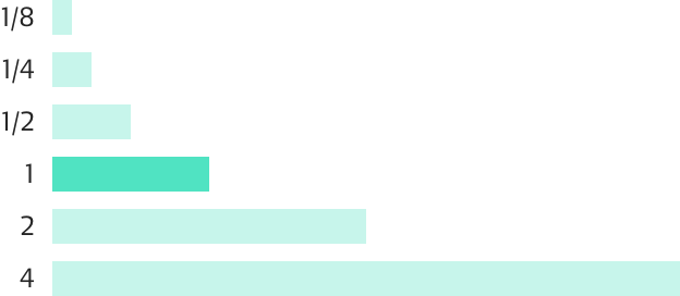 Scale02.png